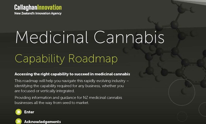 Callaghan Innovation Medicinal Cannabis Capability Roadmap